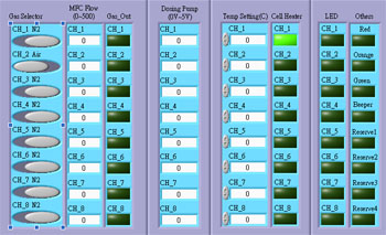 LabVIEW Programmer -- Fuel Cell2